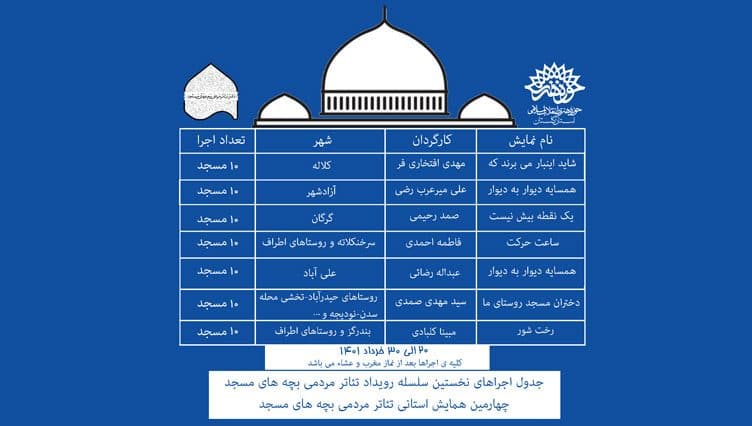 چهارمین همایش " تئاتر بچه های مسجد" در گلستان برگزار می شود